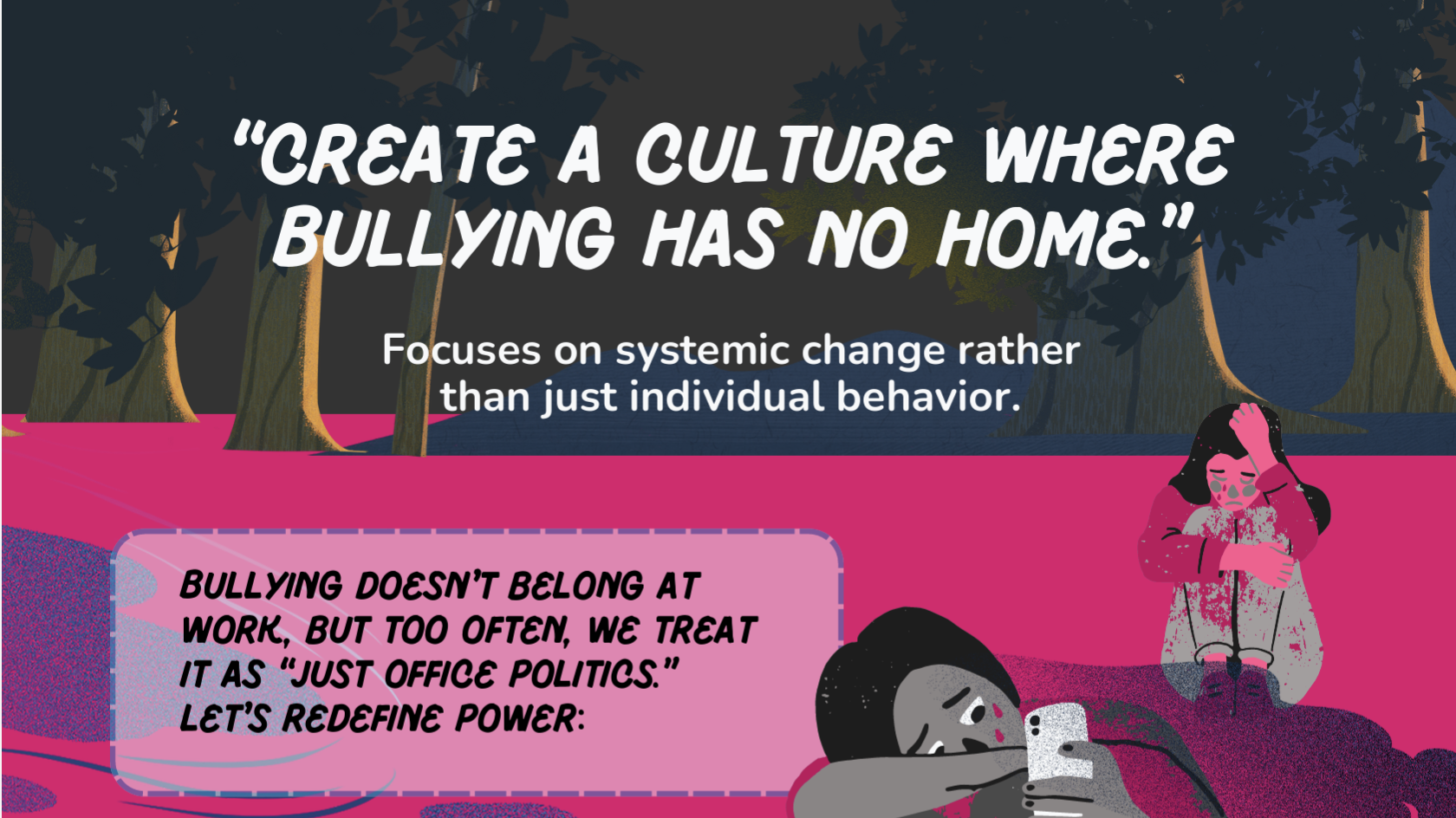 Systemic Change in Bullying Poster